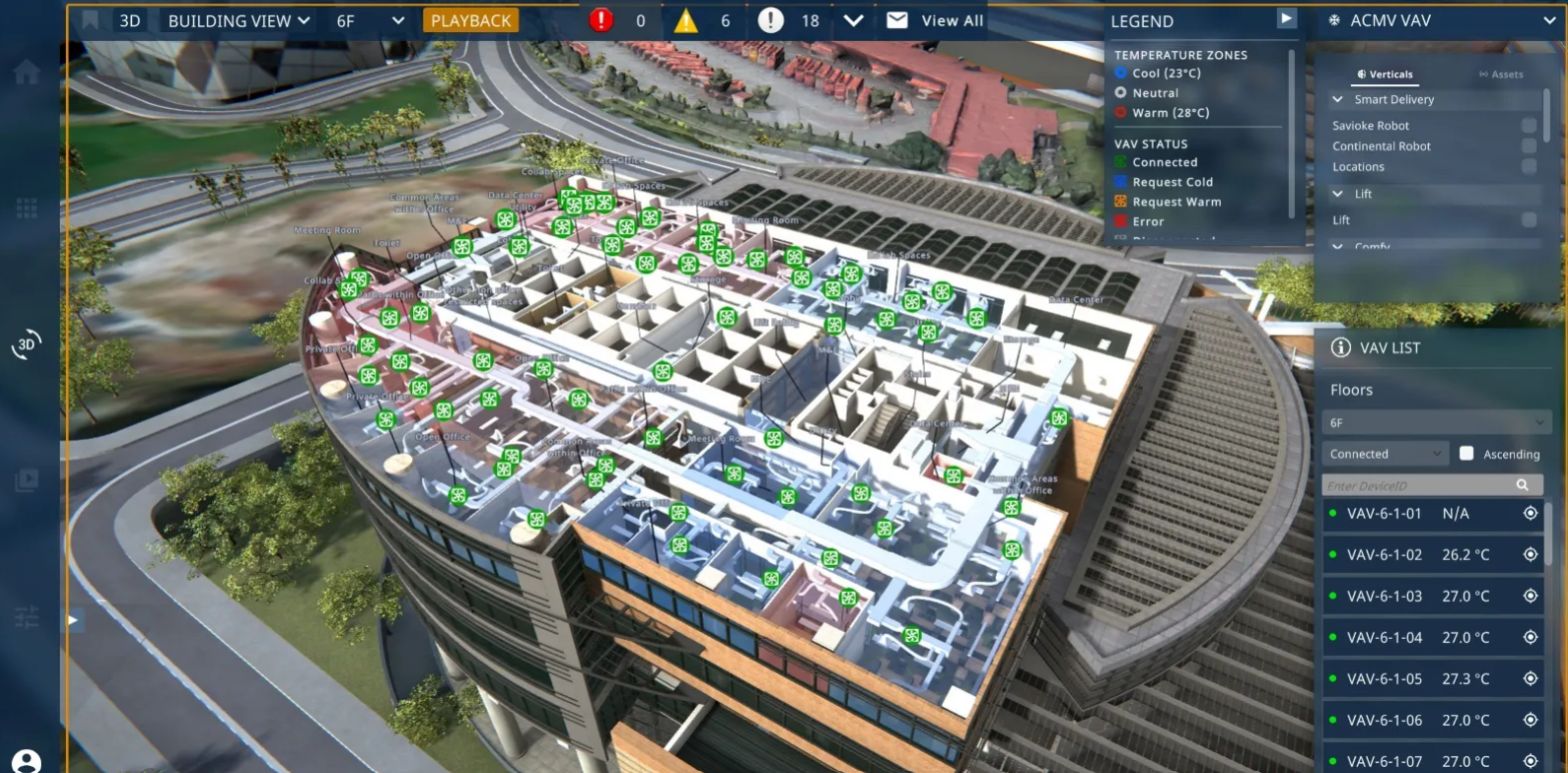 3D building management dashboard showing a cutaway floor plan of a commercial building with ACMV VAV sensor locations colour-coded by temperature zone and connection status.
